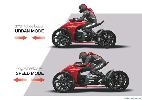 Munich’s University of Applied Sciences Imagines the Four-Wheeled Ducati | Form Trends