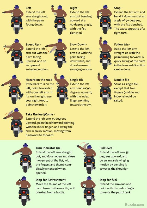 Must-know Universal Motorcycle Hand Signals