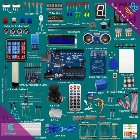 New RFID Starter Leaning Kit for Arduino UNO R3 from Knowing to Utilizing Servo #Adeept