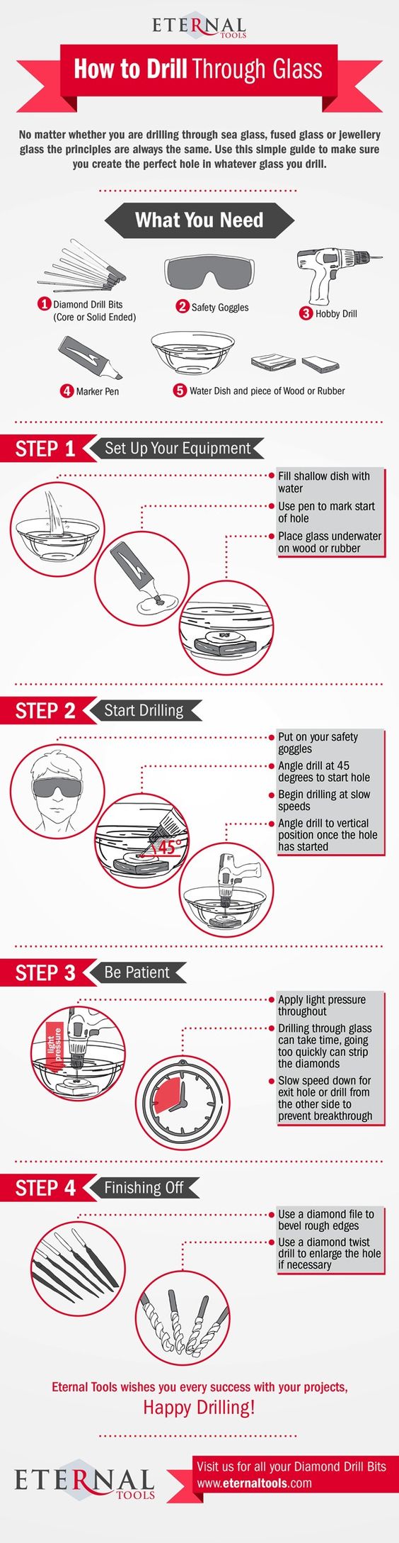 #Other #Infographics - How To Drill Through Glass #Infografia
