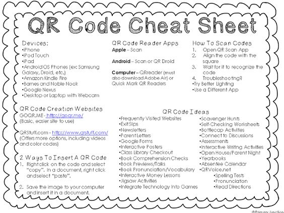 Primary Junction: Cracking The Code: QR Code Cheat Sheet