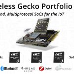 Silicon Labs Multiband Wireless Gecko SoCs Break New Ground in the IoT