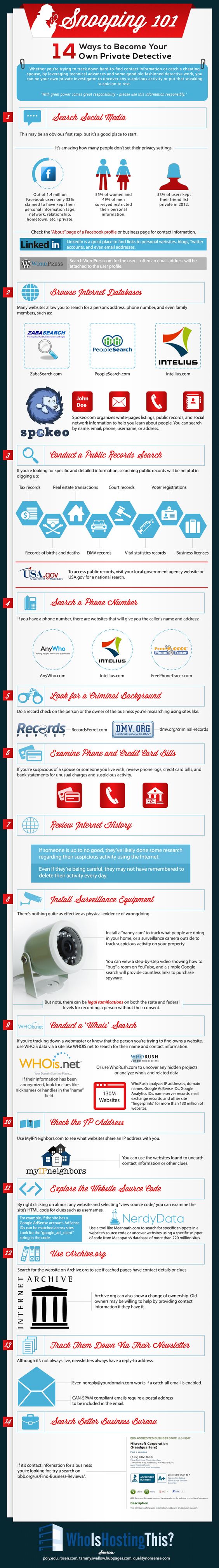 Snooping 101: How To Become Your Own Private Detective - infographic #ecommerce /