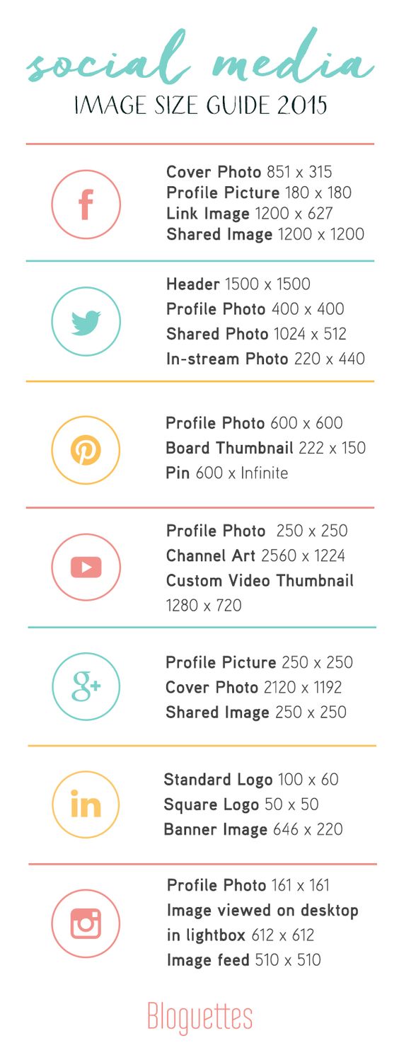 Social Media Image Size Guide 2015!