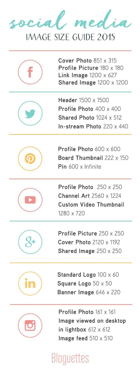 Social Media Image Size Guide 2015!