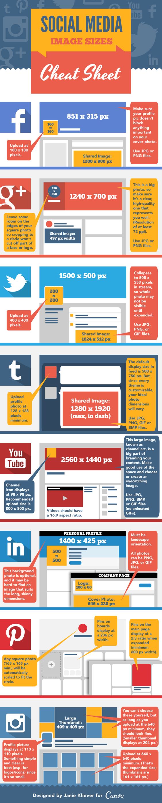 Social Media Image Sizes Cheat Sheet #infographic