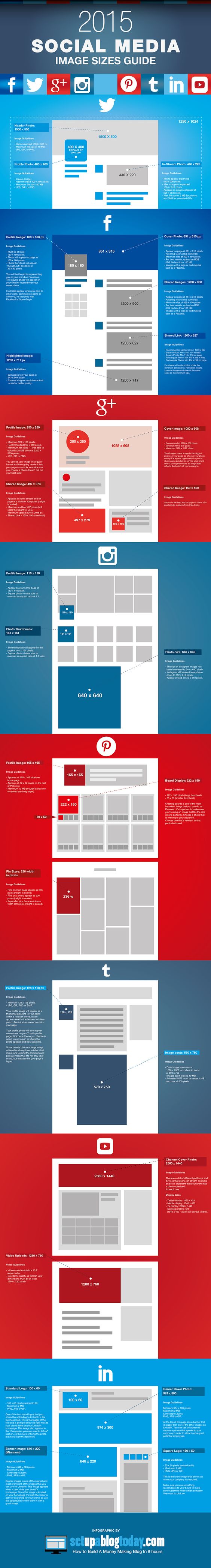 Social Media Image Sizes Guide 2015 - #SocialMedia #SocialNetworks #Infographic #Infographics #Twitter #FB #Facebook #GooglePlus #Instagram #Pinterest #tumblr #LinkedIn #YouTube