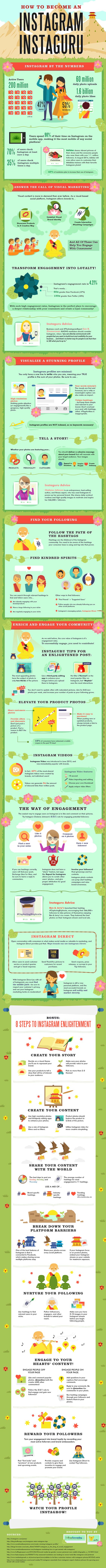 Social Media Marketing On Instagram: Become An Instaguru — #infographic
