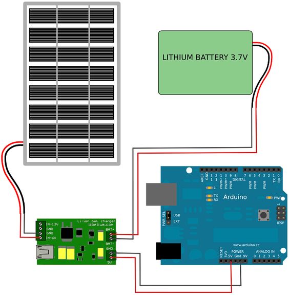 Solar Module for Arduino