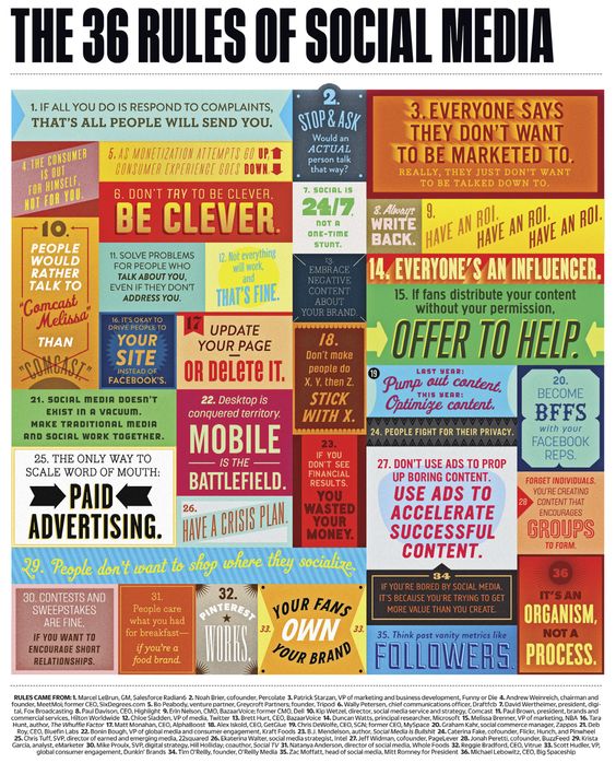 The 36 Rules of Social Media