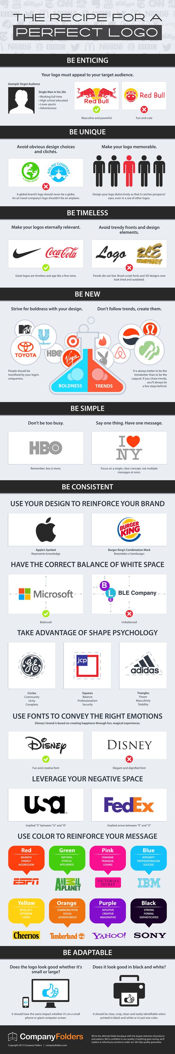 The Recipe For A Perfect Business Logo (Infographic) - How To Design