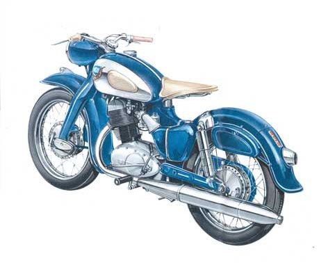 The Rise and Fall of NSU Motorcycles