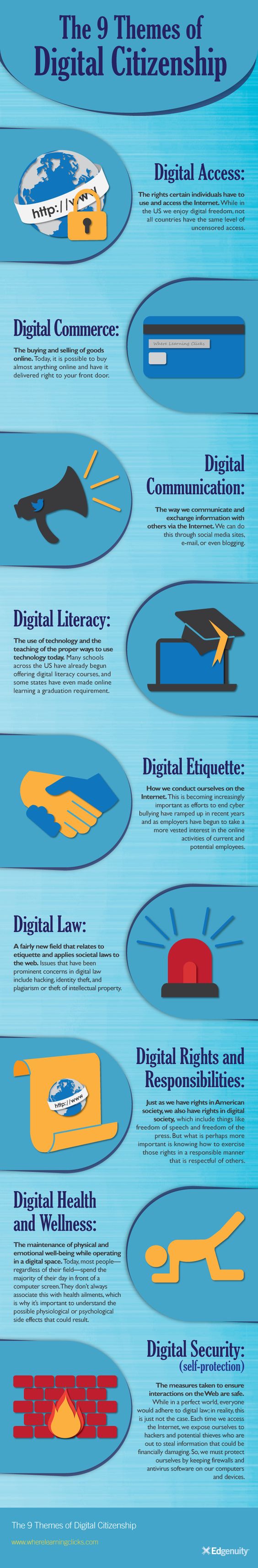 Today, it’s important for students to understand the principles of digital citizenship, not only while they’re in school.