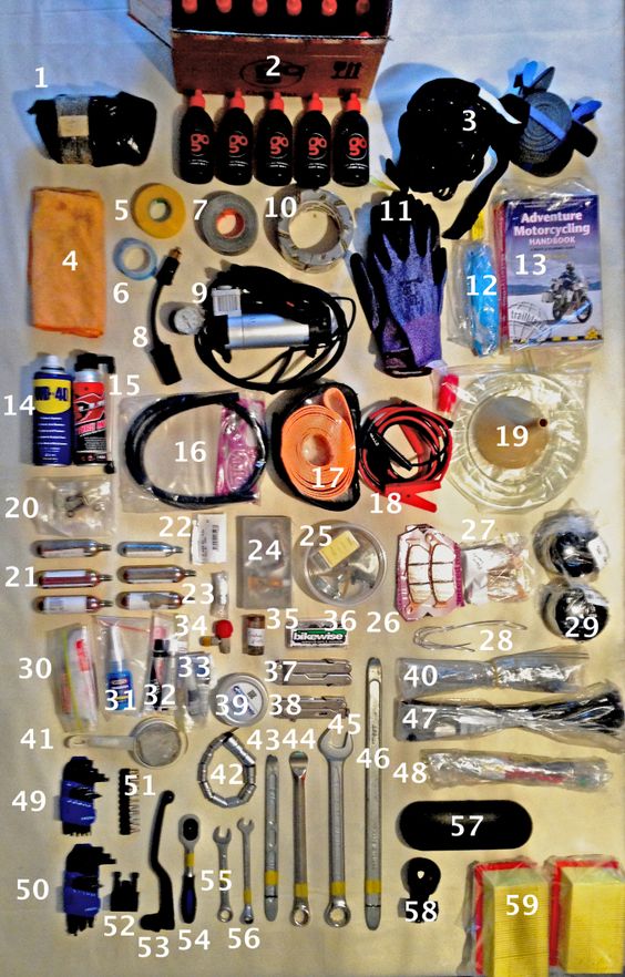 tool, tools, tool kit, packing list, gear, motorcycle, adventure, travel, trip, what to take, what do I need, spares, dual sport, tool roll, spanners, BMW, F800GS, GS,