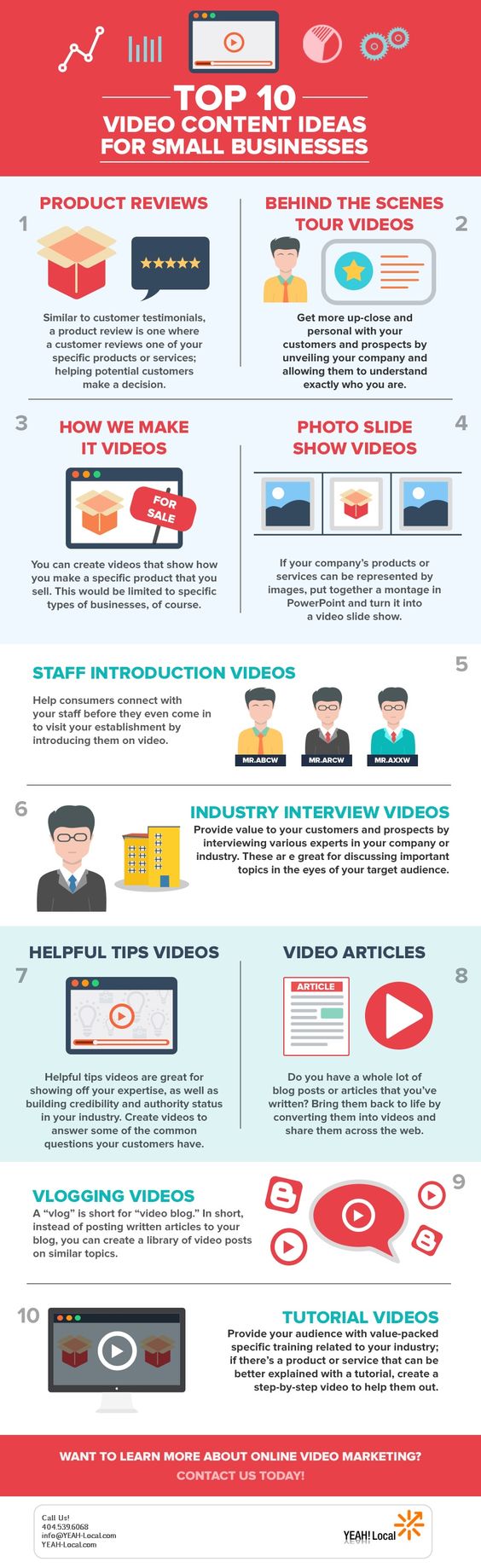 Top 10 Video Marketing Content Ideas for Small Businesses  Read more at: