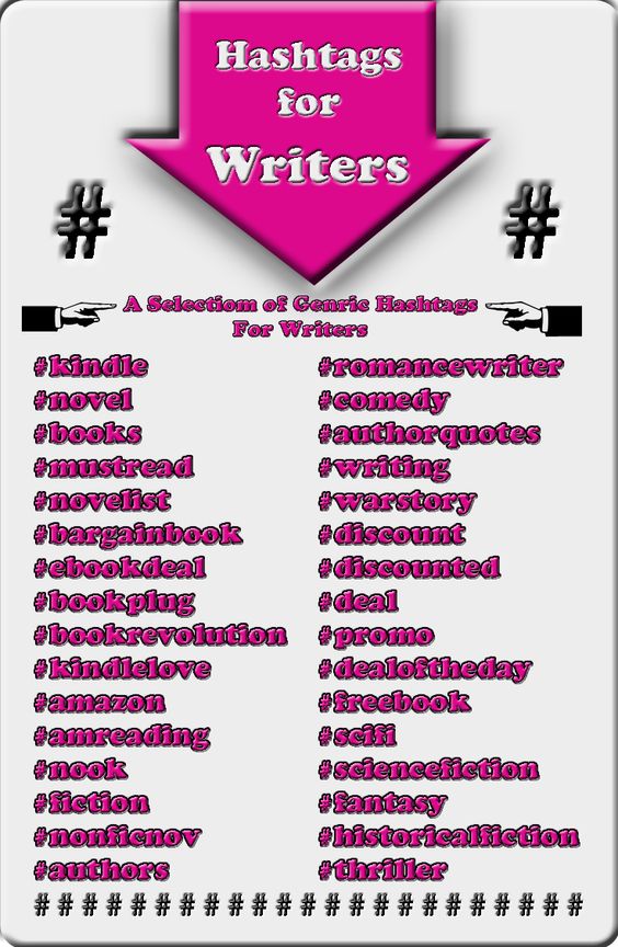 Using hashtags on Twitter - something every book marketer should know #writingtips