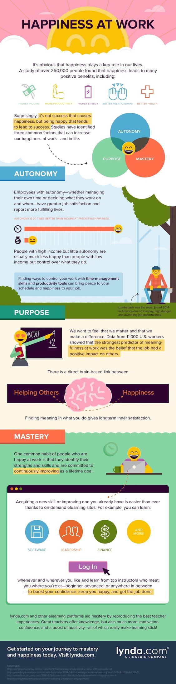Want Happier Employees? Focus on These 3 Things [Infographic]