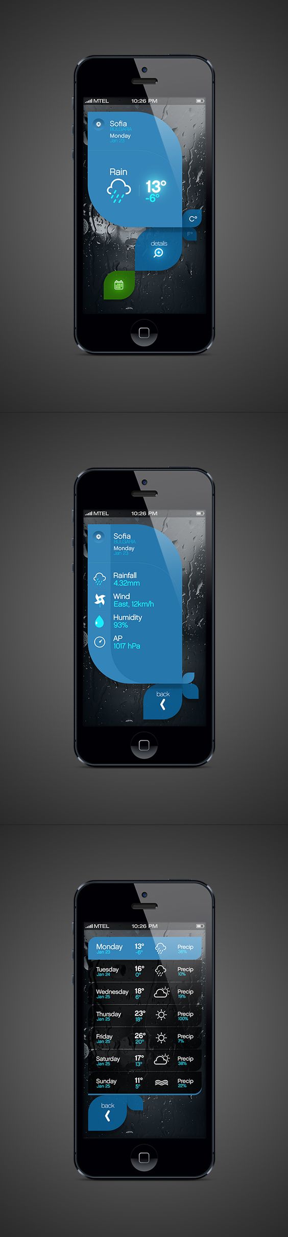 Weather App | Designer: Tsvetelin Nikolov - I know who needs another weather app. But this one is actually interesting