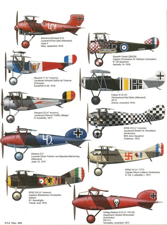 World War 1 fighter planes