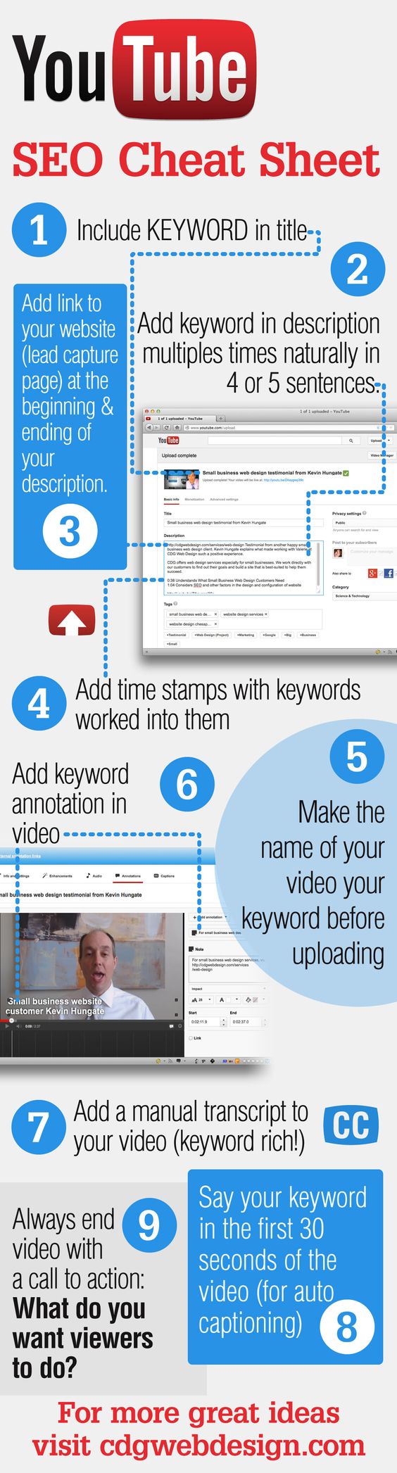 youtube SEO cheat sheet infographic -- make those youtube videos work for you!