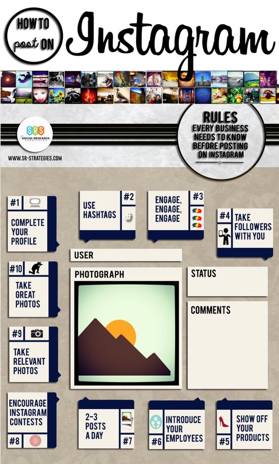 10 rules that every business needs to know before they post on #Instagram - #infographic #socialmedia