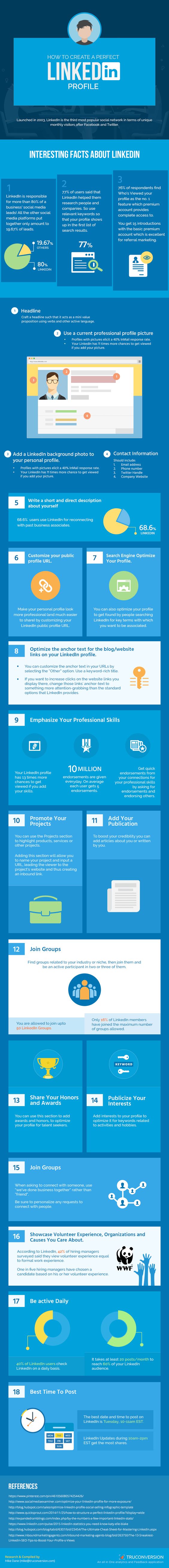 18 Tips to Create Your Perfect LinkedIn Profile (Infographic)