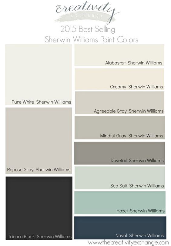 2015 Best Selling and Most Popular Sherwin Williams and Benjamin Moore Paint Colors. The Creativity Exchange