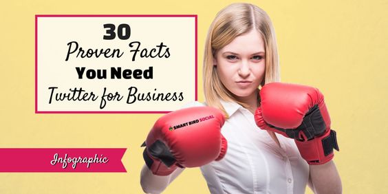 30 Proven Facts You Need Twitter for Business