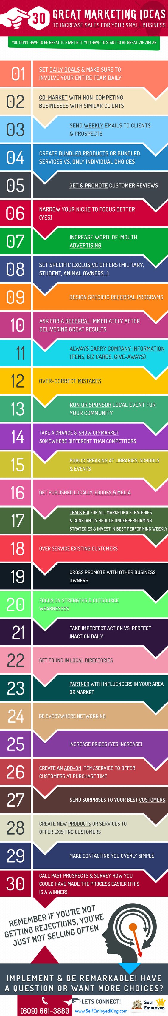 30 small business marketing ideas [INFOGRAPHIC]