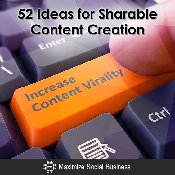 52 Ideas for Sharable Content Creation