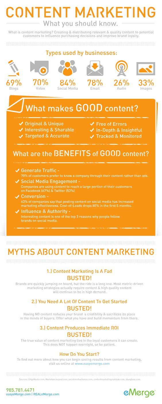 6 tips for content marketing. #marketing #content #contentmarketing