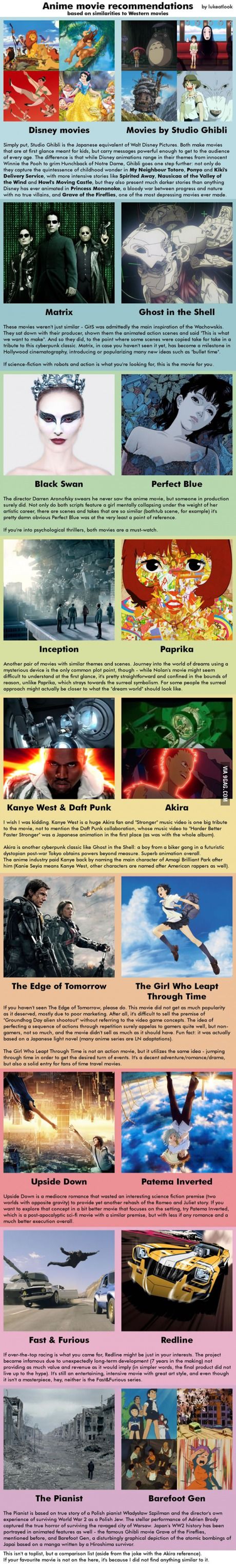 9 examples of Hollywood movies based on or similar to anime