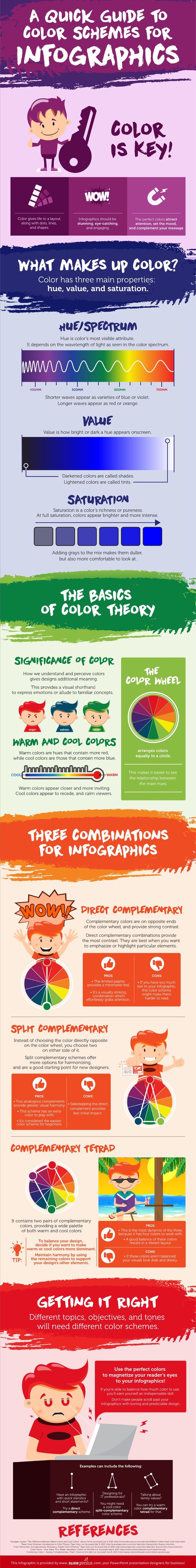 A Quick Guide To Color Schemes For Infographics