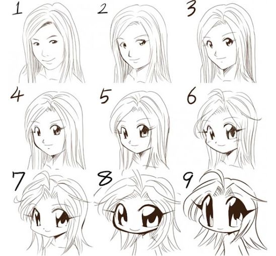 anime character drawing.  the last is a style called Shojo.  so interesting!