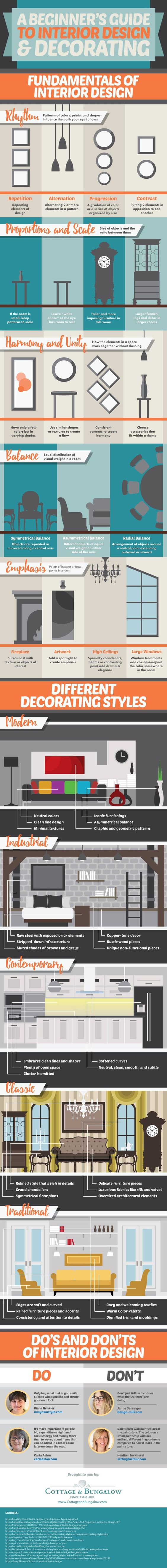 Awesome tips! The Beginner's Guide to Interior Design and Decorating! 