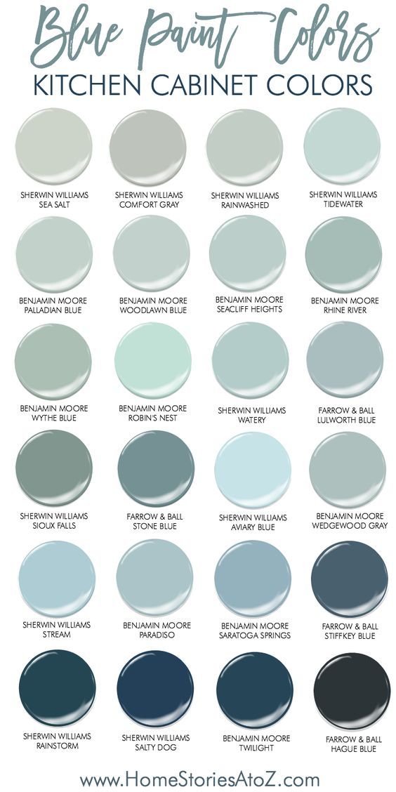 Blues + teals + aquas. Paint hues. For cabinets or walls.