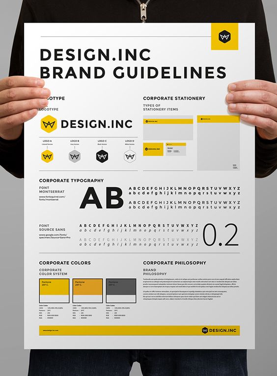 Brand Manual and Identity Poster on Behance