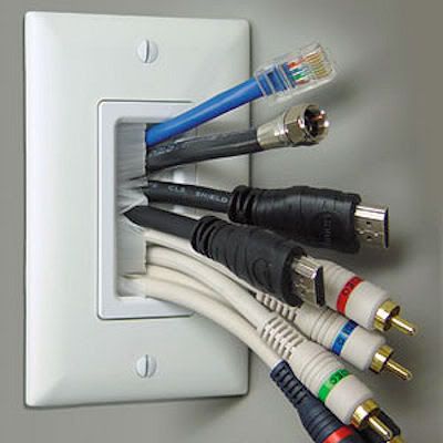 Brush wall plate. Use this to hide cable behind wall after mounting TV.