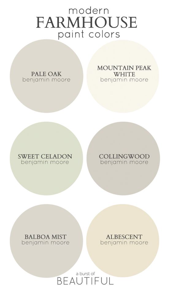 Choose the perfect Modern Farmhouse Neutral Paint Colors for a cozy and inviting home with these top Benjamin Moore colors | A Burst of Beautiful