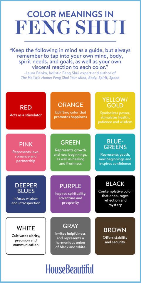 Color Meanings in Feng Shui