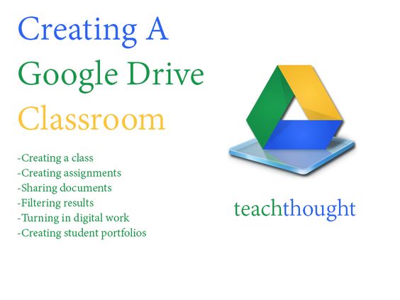 Creating A Google Drive Classroom
