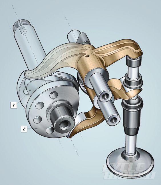 CW Tech: Why Desmo? A short history of valve control and why Ducati sticks with desmodromics.