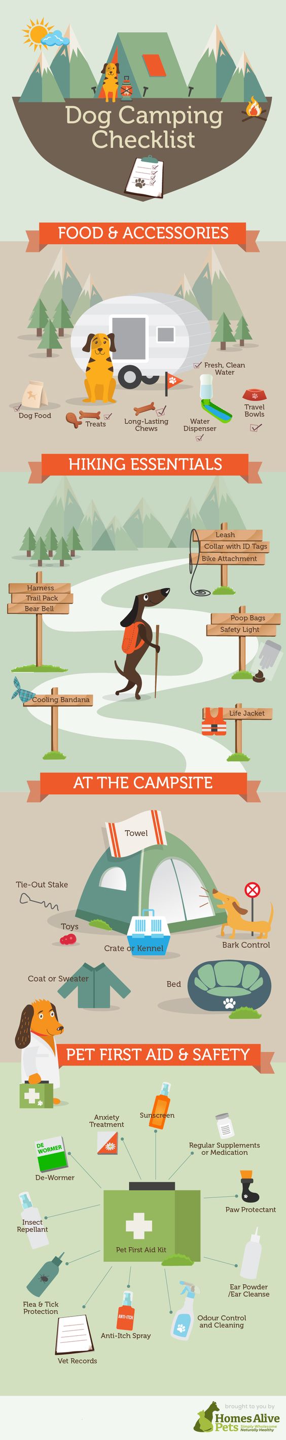 Dog Camping Checklist #infographic #Dog #Pets #Travel