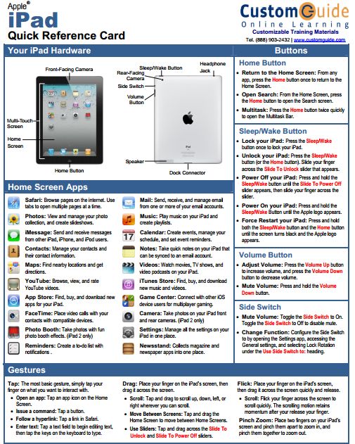 Educational Technology and Mobile Learning: A Great iPad Manual for Every Teacher