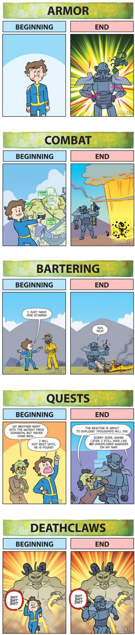 Fallout: Beginning Vs. End