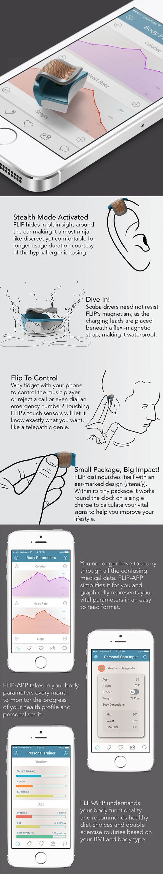 FLIP is the latest in the wearable biometric tech craze, but quite different from fitness bands and smartwatches.
