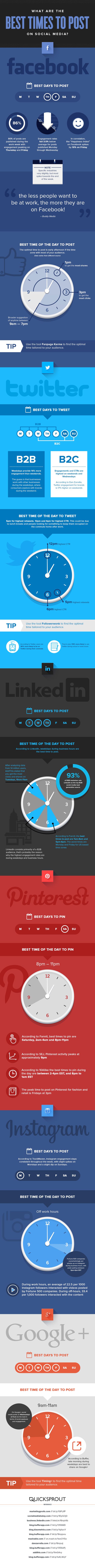 Great infographic showing the best times to post on social media in 2015