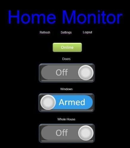 Home Alarm System Project for your Raspberry Pi