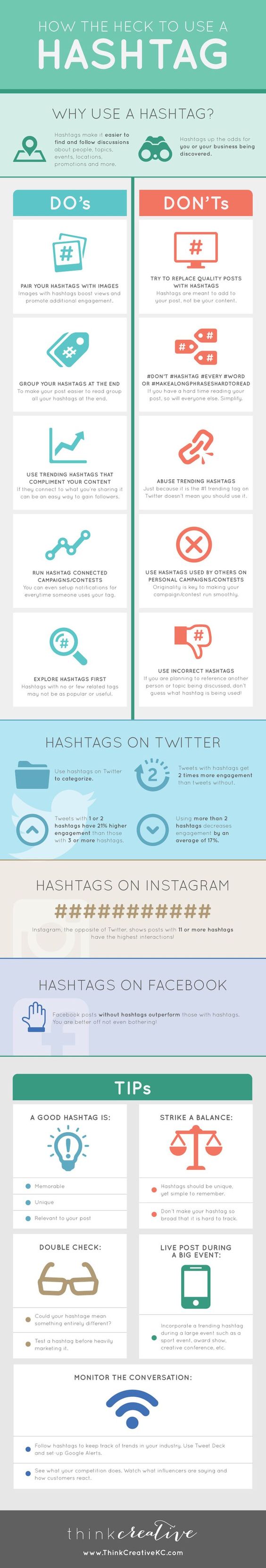 How the Heck to Use a Hashtag #Infographic  |  Think Creative