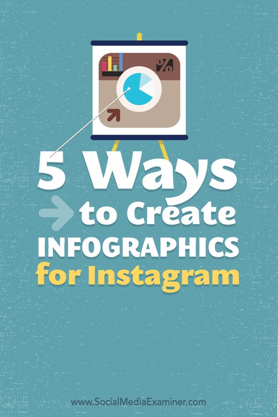 how to create infographics for instagram